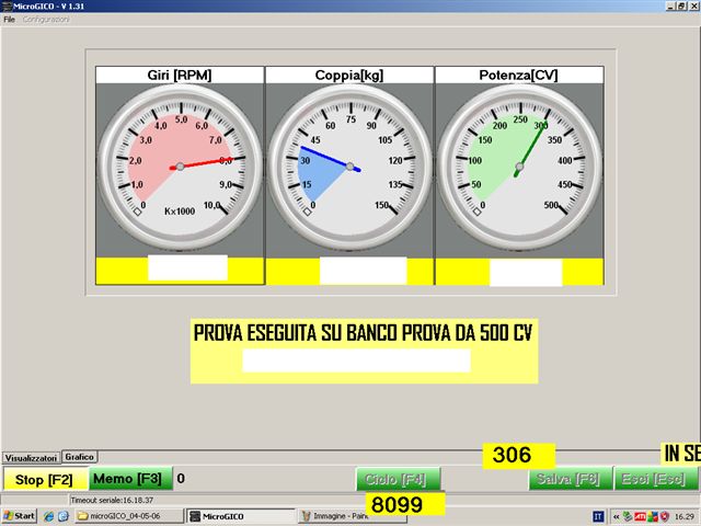 Grafico potenza